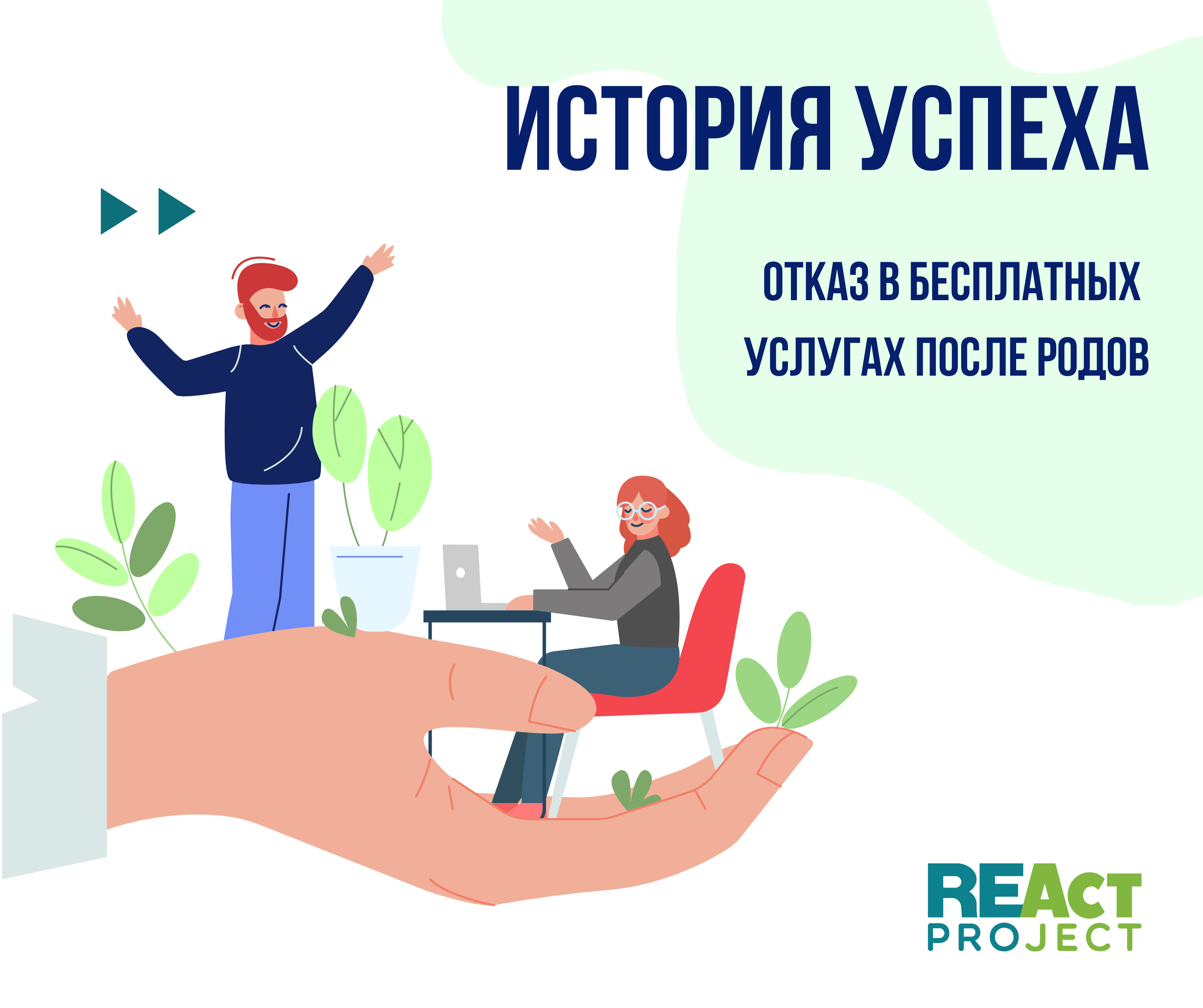 Услуг после. React rights – evidence – Actions.