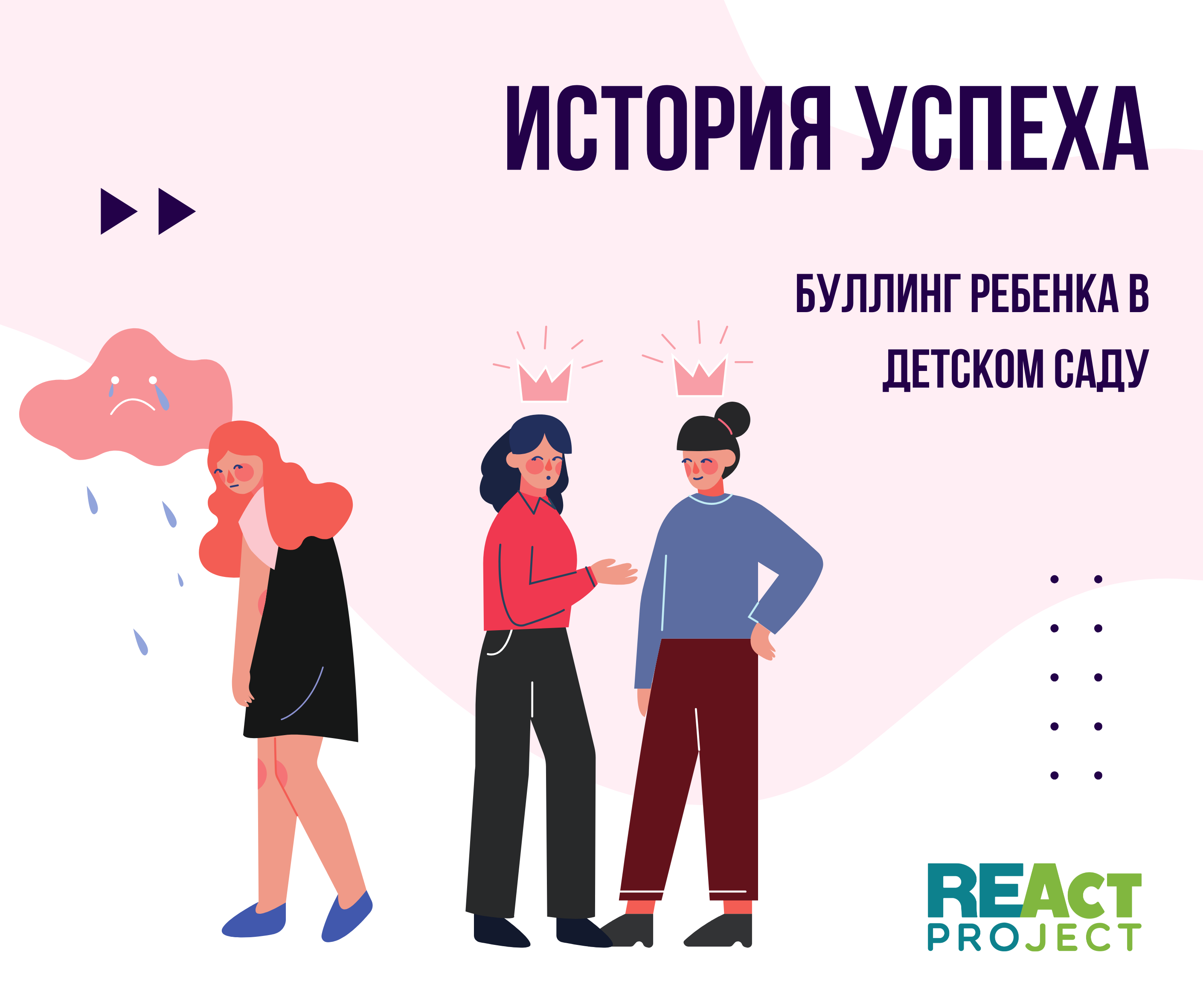 Буллинг ребенка в детском саду - REAct