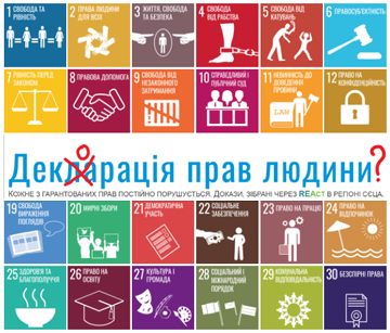 декларація-укр